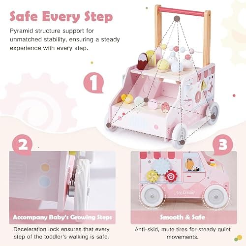 labebe Wooden Baby Walker, Push Activity Walker for Kids 12M+, Multifunctional Ice Cream Cart Activity, Adjustable Speed Learning Walking with Wheels, Birthday Gift for Girls Boys Ages 1-3 (Pink) thumbnail 4