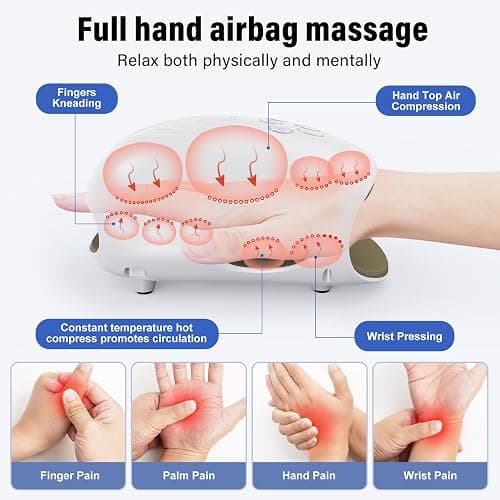 cotsoco Hand Massager - 3Massage Sizes, Cordless Hand Massager with Heat & Compression for Arthritis and Carpal Tunnel, Gift for Men Women Family Friends, Relaxation at Home, Office, Outdoors, White thumbnail 4