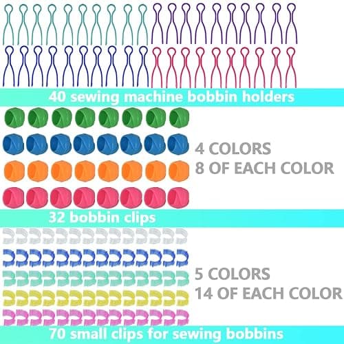 142Pcs Bobbin Thread Buddies Set Sewing Thread Spool Organizer Including 70Pcs Bobbin Holders Clips, 32Pcs Bobbin Thread Spool Huggers and 40Pcs Bobbin Clips Holder for Embroidery Quilting Sewing thumbnail 3
