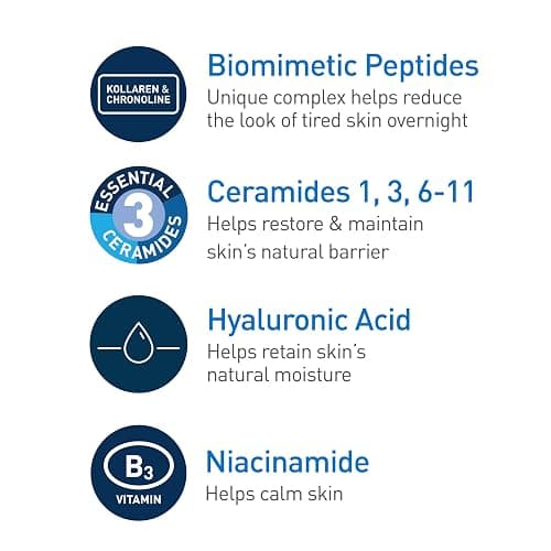 CeraVe Skin Renewing Night Cream, Peptide Complex, Hyaluronic Acid & Ceramide Moisturizer for Face, 1.7 Ounce thumbnail 3