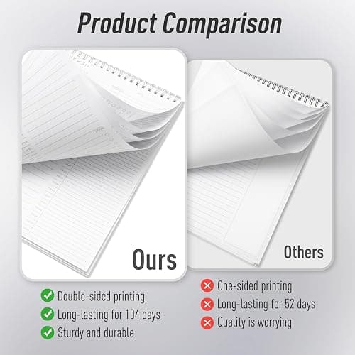 24 Hour Daily Planner - To Do List for Work & Personal Life, Productivity Everyday Planner, Daily Schedule, 6.5 x 9.8 thumbnail 5