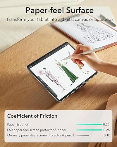 ESR Paper-Feel Magnetic Screen Protector for iPad Air 11 Inch M3/M2 (7th/6th Gen, 2025/2024), Write and Draw Like on Paper, Detachable and Reusable, Compatible with Tempered Film, Matte, Anti-Glare thumbnail 5