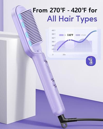 Wavytalk Hair Straightener Brush, Sleek Sweep Ionic Straightening Brush with 6 Temperature Adjust, Anti-Scald Ceramic Straightening Comb Fast Heating for Home Salon, Dual Voltage, Purple. thumbnail 5