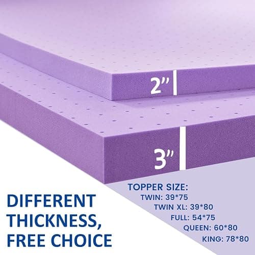 SINWEEK 2 Inch Gel Memory Foam Mattress Topper Ventilated Soft Pressure Relieve Mattress Pad, Breathable Bed Topper, CertiPUR-US Certified, Twin Size thumbnail 7