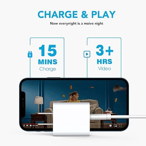 [2 Pack] LCGENS USB C Wall Charger Block 20W, Dual Port PD Power Delivery Fast Type C Charging Block Plug Compatible with iPhone 11/12/13/14/15/16/17 Pro Max, XS/XR/X, Ipad Pro, Samsung Galaxy thumbnail 6