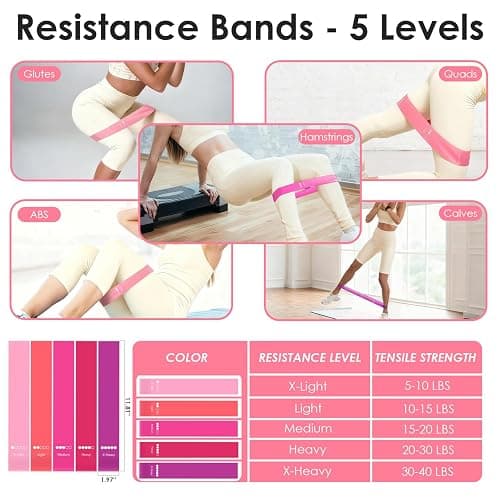 16 PCS Pink Pilates Ring and Ball Set for Women with 15" Magic Circle, Home Pilates Equipment Kit with Adjustable 1LB Ankle Wrist Weight, Resistance Band, Gliding Discs, Pilates Essentials Accessories thumbnail 5