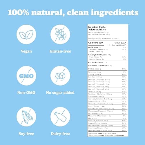 Good Protein Vegan Plant-based Protein Powder 100% Natural, Non-GMO, Dairy-free, Gluten-free, Soy-free, No Added Sugar and Nothing Artificial. Vanilla Milkshake All-in-One Shake 440 grams thumbnail 2