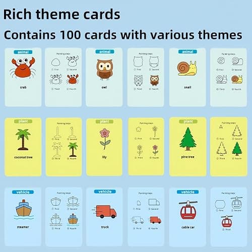 Drawing Robot for Kids - Includes 100 Word Cards and Drawing Pen, Montessori Educational Toys, Interactive Learning Robot for 3 4 5 6 7 8 9 10 Years Old for Boys and (Blue) thumbnail 5