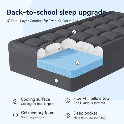 ELEMUSE Twin XL Dorm Dual Layer 3 Inch Memory Foam Mattress Topper for College, Dorm Room Essentials, 2 Inch Cooling Gel Foam and 1 Inch Soft Pillow Top Bed Pad,Back to School,Grey thumbnail 8