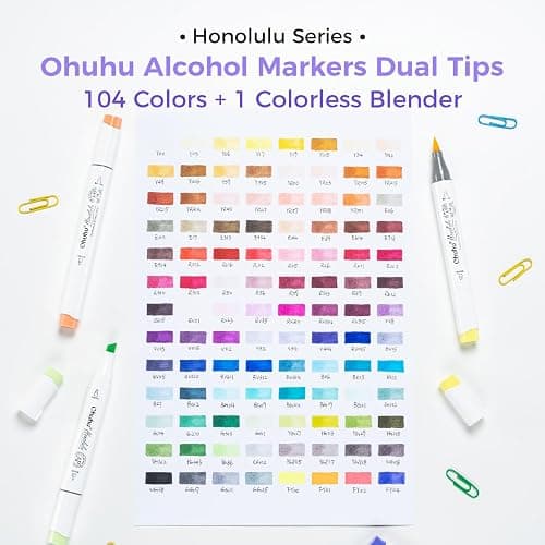 Ohuhu Alcohol Markers Brush Tip- 104-color Double Tipped Alcohol Based Art Marker Set for Artists Adults Coloring Illustration- Honolulu of Ohuhu Markers- Dual Tip Brush & Chisel- Refillable thumbnail 5