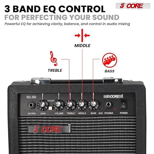 5 Core Guitar Amp 20 Watt Electric Amplifier w Built in 6.5" Speaker Aux Headphone Jack Portable Mini Practice Amps w Gain Bass Treble Volume and Mid thumbnail 3