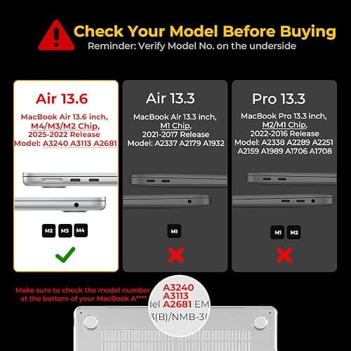 EooCoo Case Compatible with MacBook Air 13 inch M4 2025 2024-2022 Release M3 M2 A3240 A3113 A2681, Glitter Hard Shell&Keyboard Skin Cover&Screen Protector for Mac Air 13.6 inch Case, Sparkly Clear thumbnail 5