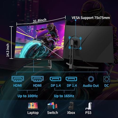 SANSUI 34-Inch Curved Gaming Monitor UWQHD 3440 x 1440 Up to 165Hz Curved 1500R - PIP/PBP, 1ms(MPRT), HDR, 300nits, sRGB 125%, DCI-P3 95%,FreeSync,HDMIx2,DP1.4 x2 (DP Cable Included) thumbnail 3