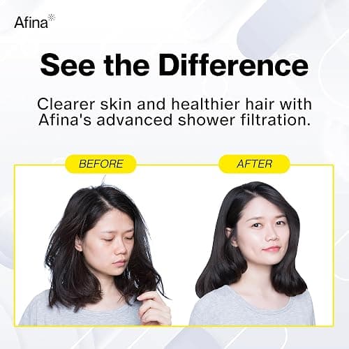 Afina Filtered Shower Head - Water Softener Showerhead with KDF-55 Filter for Hard Water - High Pressure Rain Fall Experience - Universal Fit (Chrome) thumbnail 5