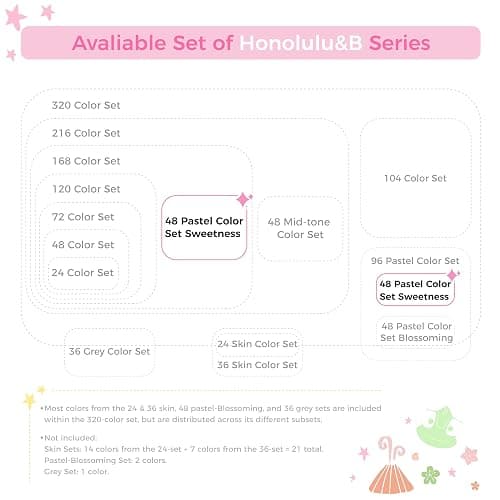 Ohuhu Pastel Alcohol Brush Markers- 48 Colors of Honolulu Sweetness - AP Certificated -Alcohol Based Double Tipped Art Marker Set for Artist Adults Coloring Illustration- Brush & Chisel - Refillable thumbnail 6