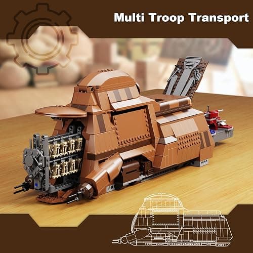 BuildingBoat Battle Trade Federation Droid Ship Multi Troop Transport Building Kit, Battle Soldiers Troop Carrier with 2 Droidekas & 8 Machine Gun，Builidng Toy for Kids Ages 12+(1286 Pieces) thumbnail 6