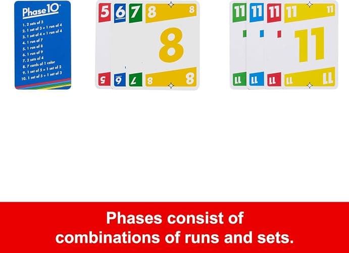 Mattel Games Phase 10 Card Game with 108 Cards, Great Game for Kids, Family or Adult Game Night, Ages 7 Years and Older thumbnail 4