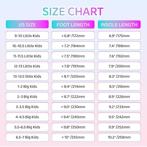 Cloud Slides for Kids,Boys Girls Shower Slippers Bathroom Pool Sandals,Toddler Home House Open Toe Comfy Thick Sole Slippers,Summer Non-Slip Beach Shoes thumbnail 5