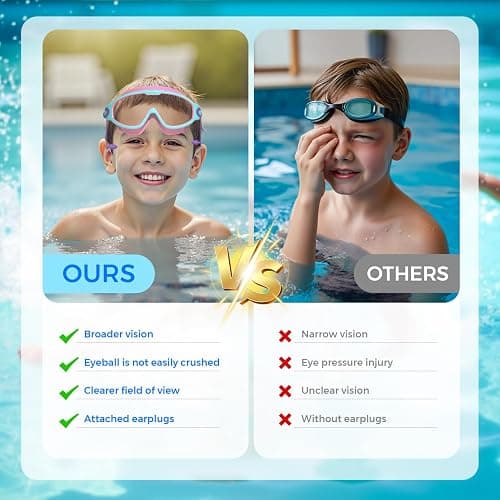 YLKJSWIM Swim Goggles for Kids 3-15 with Earplugs Large Frame Anti-Fog/UV Swimming Goggles for Boys Girls Toddler 2PCS - Coral Purple &Pink thumbnail 2
