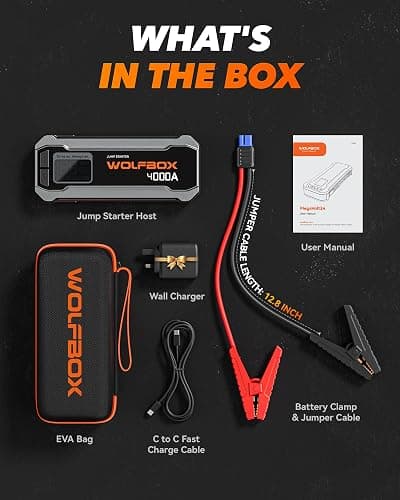 WOLFBOX MV24 4000A Jump Starter,12V Car Booster Pack with 65W Quick Charger,LED Display,24000mAh Portable Jump Starter Battery (10L Gas 10L Diesel Engine) with LED Light,Jumper Cables thumbnail 6