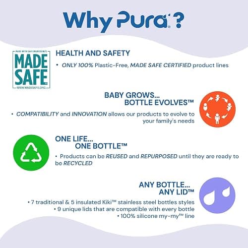 Pura Kiki 7oz Stainless Steel Insulated Infant Bottle – Includes Silicone Medium-Flow Nipple & Sleeve – Anti-Colic, Plastic-Free, MadeSafe Certified thumbnail 5