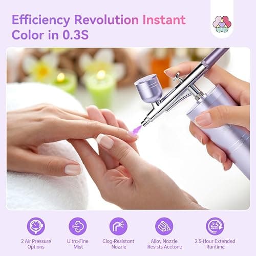 SAVILAND Pro Airbrush for Nails: 2026 Optimized 25 PSI for Flawless Nails Engineered for Flow-Locked Atomization & Steady Output 0.3mm DLC-Coated Nozzle, Dual-Charge Cordless for Uninterrupted Salon thumbnail 6