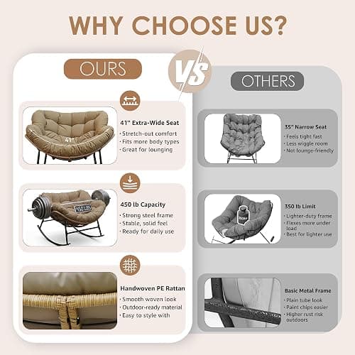NICESOUL Oversized Papasan Rocking Chair with Cushion, All-Weather Wicker Egg Rocker Indoor Outdoor, 450 lbs Sturdy Comfy Recliner Glider Lounge Chair for Balcony Livingroom Bedroom Porch, Brown thumbnail 9