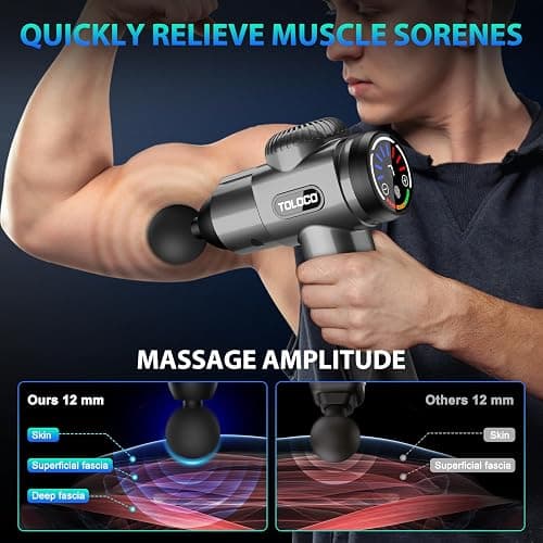 TOLOCO Massage Gun, Deep Tissue Back Massager for Athletes with 10 Massage Heads, Electric Muscle Percussion Massager for Any Pain Relief, FSA and HSA Eligible, Gifts for Fathers Day, Grey thumbnail 6
