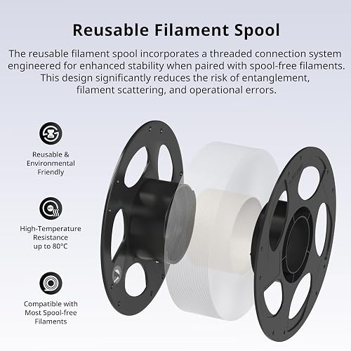 ANYCUBIC PLA Plus (PLA+), 3D Printer Filament 1.75mm Bundle, High Toughness, 1KG Spool, Black, White, Texture Grey, Pink, Red, Blue, Green, Orange, Yellow, Purple, 10KG in Total thumbnail 7