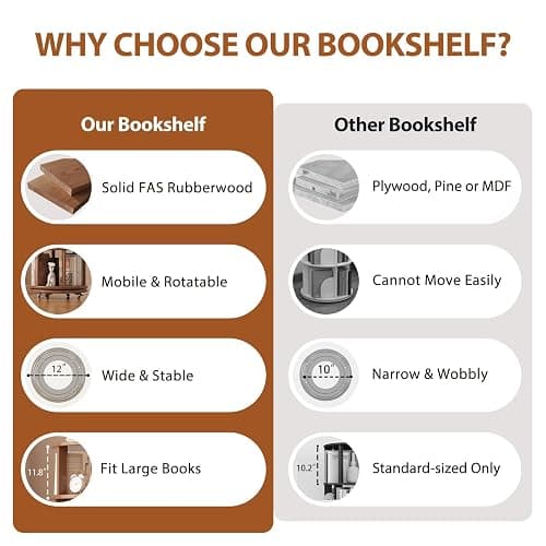 Muwuele 6 Tier Rotating Bookshelf Tower, Solid Wood Bookshelf on Wheels, Circular Book Shelf Rotating, Revolving Bookcase for Small Spaces, Corner Book Case, Spinning Book Shelf for Bedroom, Walnut thumbnail 3