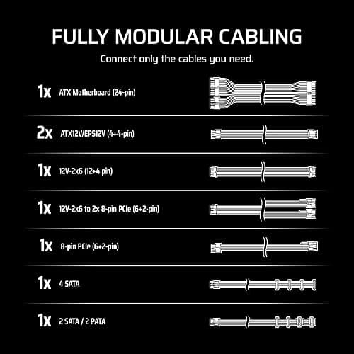 CORSAIR RM750e ATX 3.1 PCIe 5.1 Ready Fully Modular 750W Power Supply – 12V-2x6 Cable Included, Cybenetics Gold Efficiency, 105°C-Rated Capacitors, Modern Standby Mode – White thumbnail 6