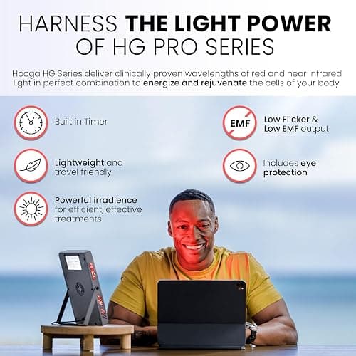 Hooga Red Light Therapy Panel, 660nm Red & 850nm Near Infrared LED Light with Timer and Built-in Stand, 60 High-Efficiency Low-Level LEDs (<5 mW), Flicker-Free Wellness and Recovery Device – HG200 thumbnail 3