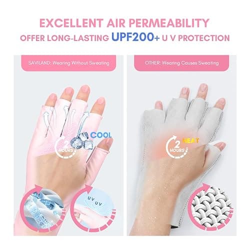 Saviland U V Shield Handschuhe Nägel, Maniküre Handschuhe Professionelle UPF200+ Anti-UV Schutz Fingerlose Handschuh für Nagellack Nagel Kunst Trockner Radfahren Autofahren Angeln Fitness (Rose Pâle) thumbnail 5