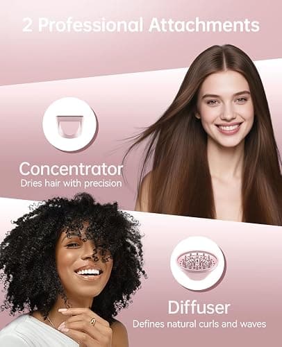Hair Dryer with Diffuser, CONFU Hair Dryers for Women, Blow Dryers for Men, Hairdryer with Diffuser Attachment, Portable Lightweight Fast Drying Negative Ion Hairdryer for Home thumbnail 7