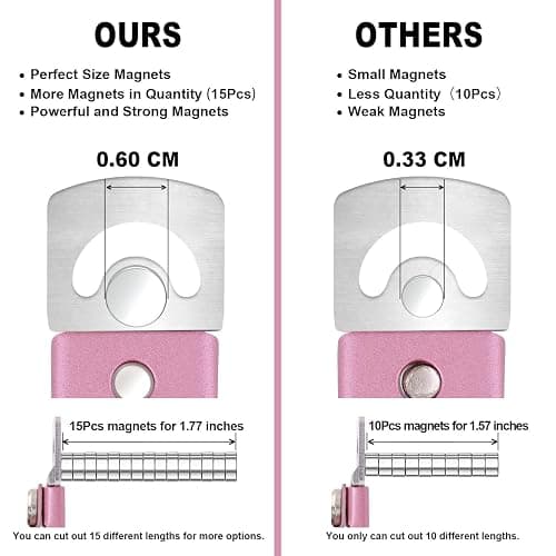 Light Pink(Matte) Premium Nail Clippers with Magnets Sizers for Acrylic Nails, Artificial Fake Nail False Nail Tip Cutter Trimmer Manicure Pedicure Sharp Blade Clip Tool For Salon Home Art Beauty thumbnail 6