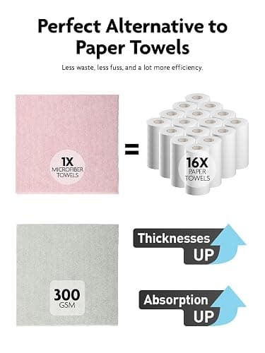 Fantasticlean Tear-Away Dish Cloth - 40 Sheets - 10'' by 10'', Reusable Washable Kitchen Towel Rolls, Super Absorbent and Thick Microfiber Cleaning Cloths (2 Rolls of Pink and Grayish) thumbnail 8