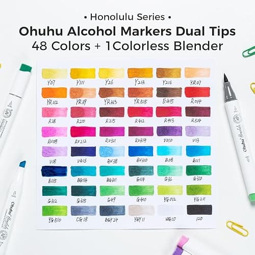 Ohuhu Alcohol Markers Brush Tip: 48-Color Double Tipped Art Marker Set for Artist Adults Coloring Illustrations -Honolulu -Brush & Chisel -Refillable thumbnail 5