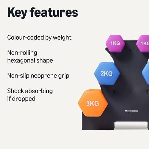 Amazon Basics Neoprene Dumbbell Pair thumbnail 2