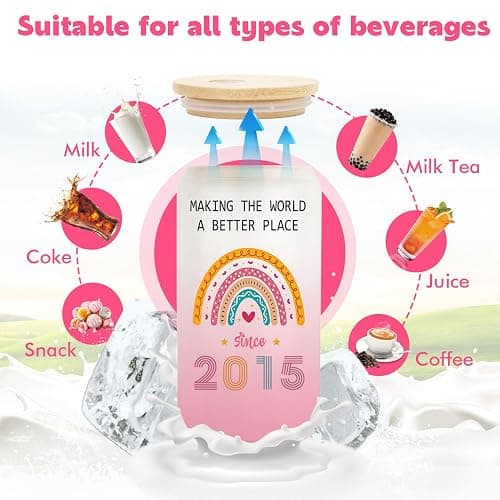 10 Year Old Girl Gift,10th Birthday Gifts for Girls 2025,Happy 10th Birthday Cups With Lids and Straws Gift Ideas,Fashion Gifts for Her,Thoughtful Presents for 10 Year Old Daughter,Niece,Sister - 10th Birthday Gift thumbnail 5