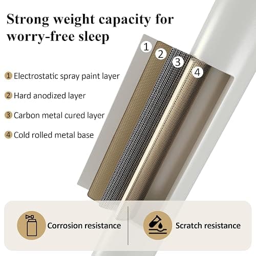 LOEWAY Full Size Bed Frame/Metal Platform Bed Frame with Butterfly Pattern Design Headboard and Footboard/Strong Metal Slats Support/No Box Spring Needed/Easy Assembly/Noise-Free/White thumbnail 6