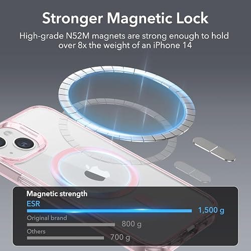 ESR Classic Hybrid Case (HaloLock) - MagSafe Compatible, Shockproof Military-Grade Protection for iPhone 14/13, Clear Pink thumbnail 4