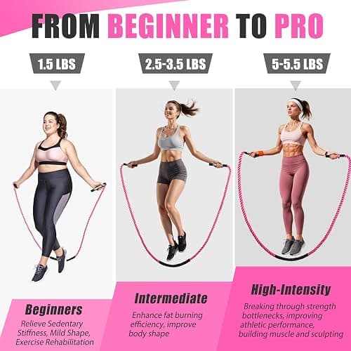 KUZARO Jump Rope, Weighted Jump Rope for Women, Heavy Jump Ropes for Fitness, Home Gym Exercise Equipment, Adult Skipping Rope for Improve Strength, Weight Loss, Boxing Training,Total Body Workout Equipment thumbnail 4