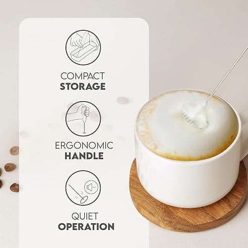Zulay Kitchen Powerful Milk Frother Wand - Handheld Stainless Steel - Battery Operated Drink Mixer for Coffee, Lattes, Cappuccino, Matcha - Froth Mate Frother Gift - Cool Tide thumbnail 3