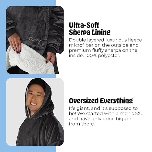 THE COMFY Original | Sherpa Lined Microfiber Fleece Wearable Blanket, Oversized Design with Hood and Pocket from Shark Tank thumbnail 4