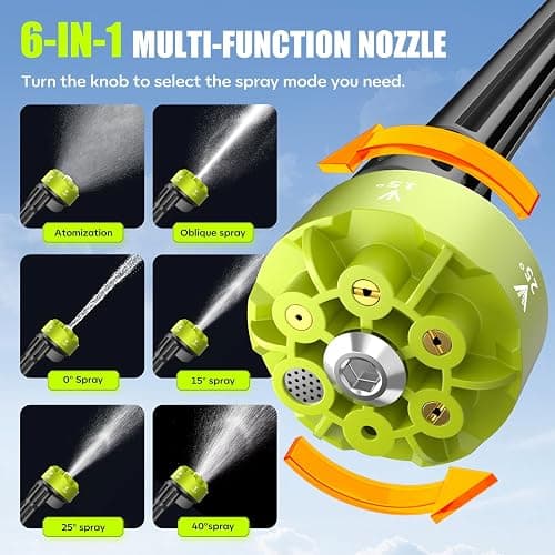 YKYI Cordless Pressure Washer Battery Powered,30 Speed Level,1200 PSI Portable Power Washer with 6-in-1 Nozzle,24FT High-Elastic Hose,Handheld Pressure Washer for Car,Garden Cleaning(Light Grey) thumbnail 3