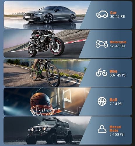 Tire Inflator Portable Air Compressor Portable Cordless Mini Air Pump with Digital Pressure Gauge Inflater 150PSI 3X Fast Inflation Auto Shutoff Large Battery Tires Pump for Cars Motors Bikes Balls thumbnail 5
