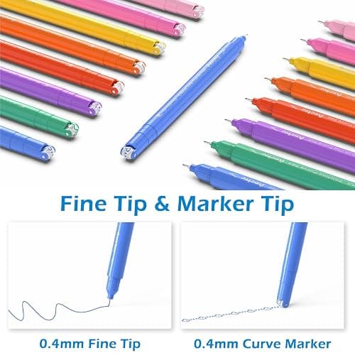 AECHY 8PCS Curve Highlighter Pen for Note Taking, Dual Tip Pens with 8 Different Curve Shapes & 8 Colors Fine Lines, Colored Curve Pens Set for Kids Journaling Back to School Supplies thumbnail 3