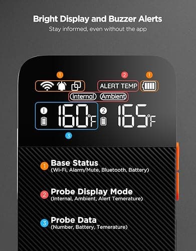 GoveeLife Bluetooth Wireless Meat Thermometer with 2 Probes, Standalone Digital Base, WiFi Unlimited Range, ±1.8℉ Accuracy, IP68 Waterproof Real Time Monitoring, for Kitchen, BBQ, Grill, Oven, Smoker thumbnail 3