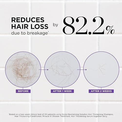 Dr. Groot Hair Thickening Conditioner For Hair loss, Thinning Hair, Korean Hair Care, Biotin Scalp Treatment, Clinically Tested, Thicker Hair, Reduces Oil thumbnail 3