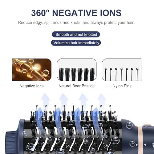 Hair Dryer Brush Set, IG INGLAM 4 in 1 Blowout Brush, Negative Ion Detachable Hair Dryer & Styler Volumizer Hot Air Hair Dryer Brush with 2 Styling Brush Heads, Prussian Blue thumbnail 5